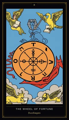 Wheel of Fortune Wheel of Fortune